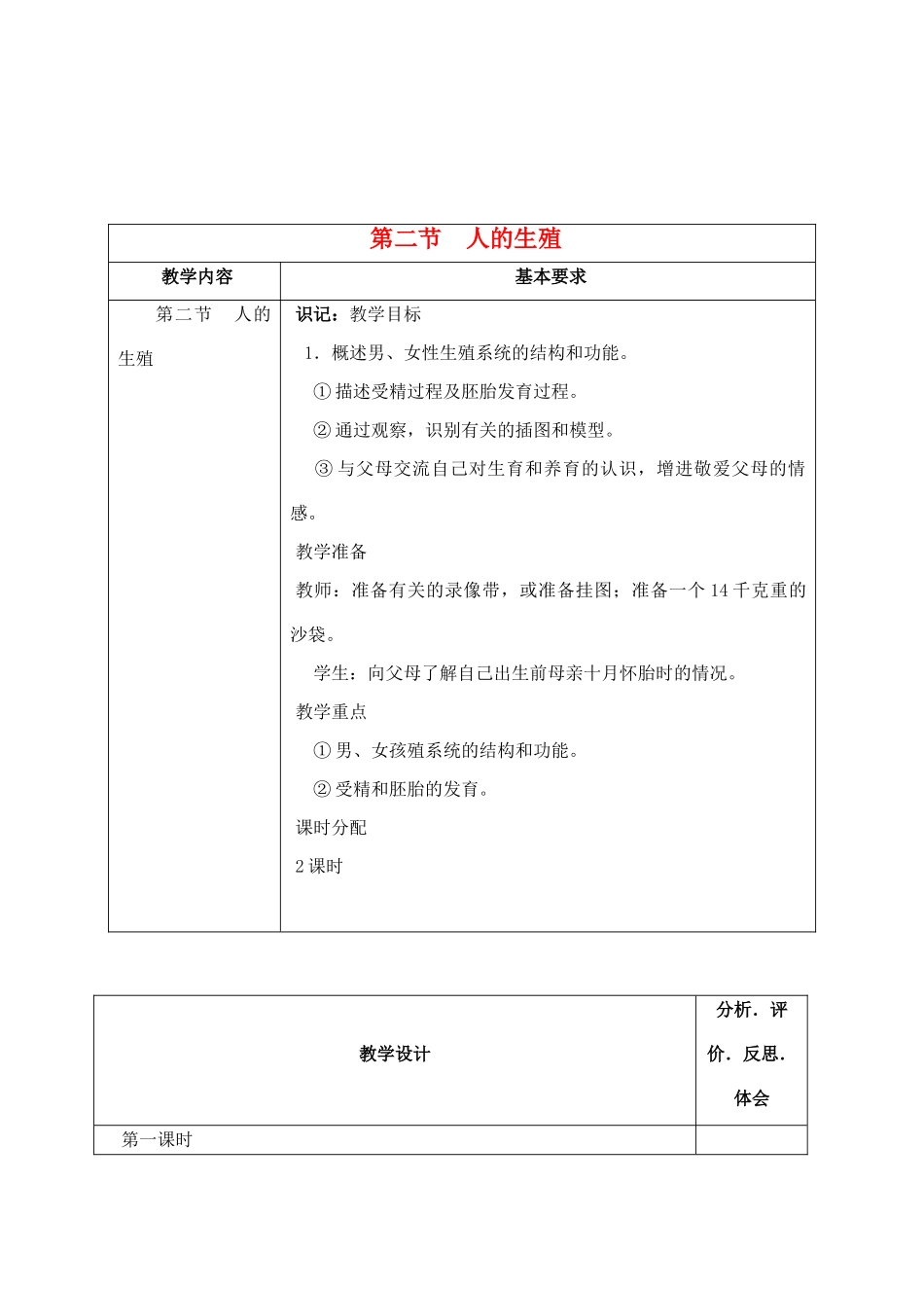 七年级生物下册 1.2  人的生殖教学设计 人教版_第1页