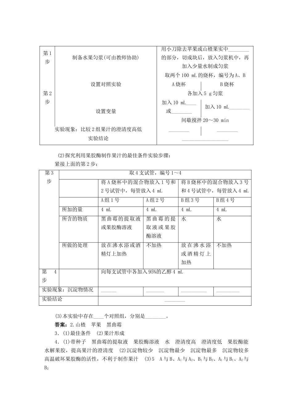 高中生物 实验4果汁中的果胶和果胶酶辅导教案 浙科版_第2页