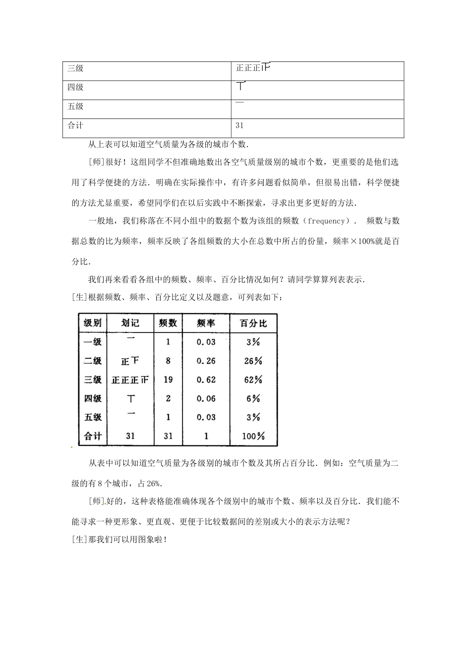 内蒙古巴彦淖尔市乌中旗二中八年级数学 12．1．1 条形图与扇形图 教案 人教新课标版_第3页
