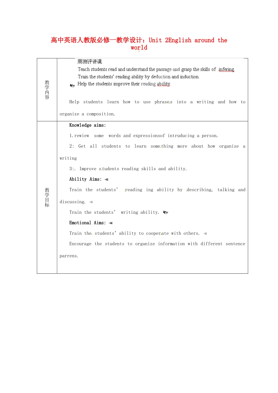 高中英语 Unit 2English around the world教学设计 新人教版必修1_第1页