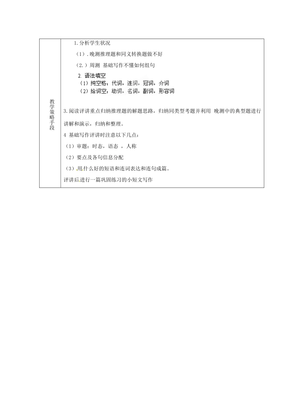 高中英语 Unit 2English around the world教学设计 新人教版必修1_第2页