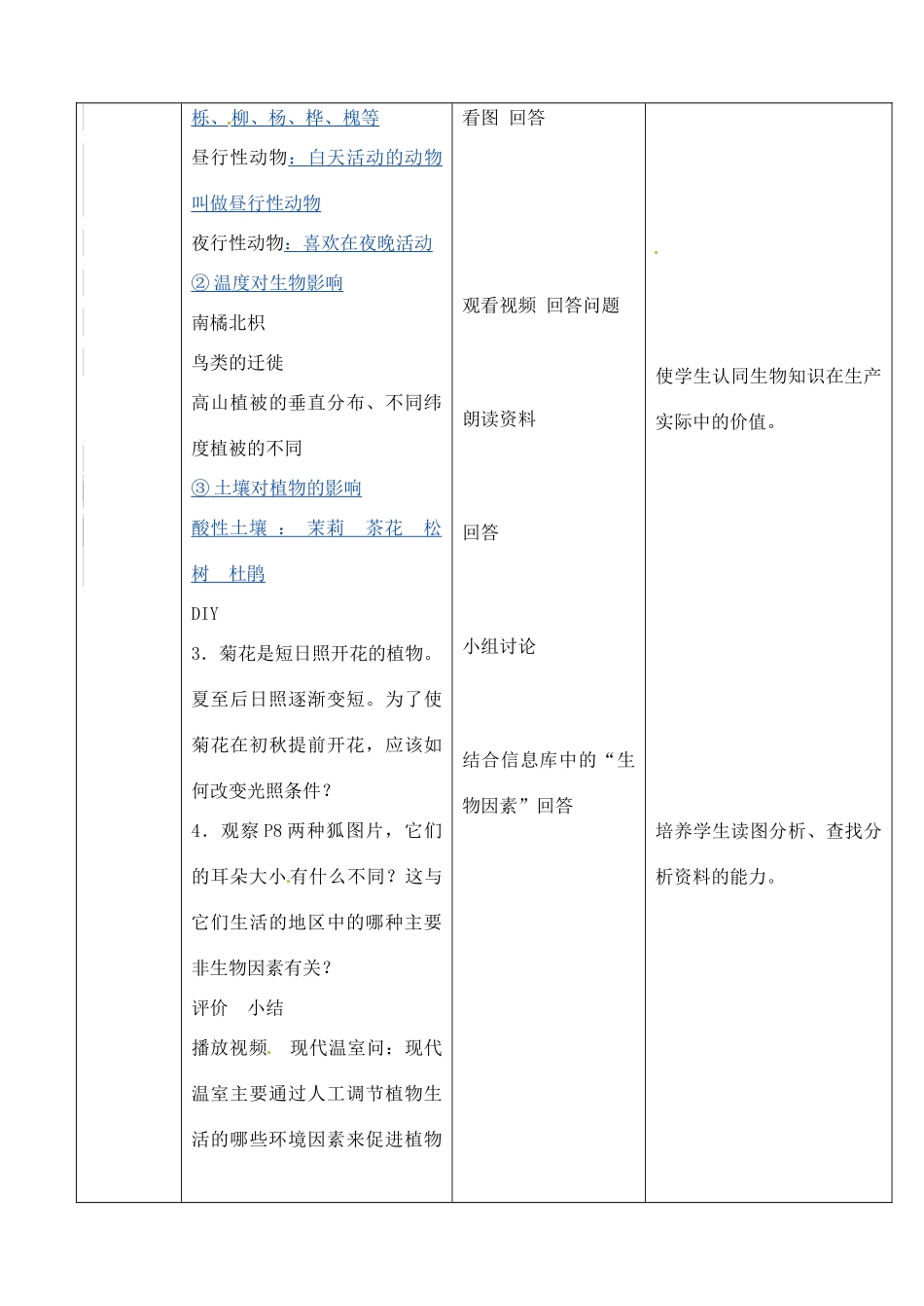 七年级生物上册 1.2 环境影响生物的生存教案 苏科版-苏科版初中七年级上册生物教案_第3页