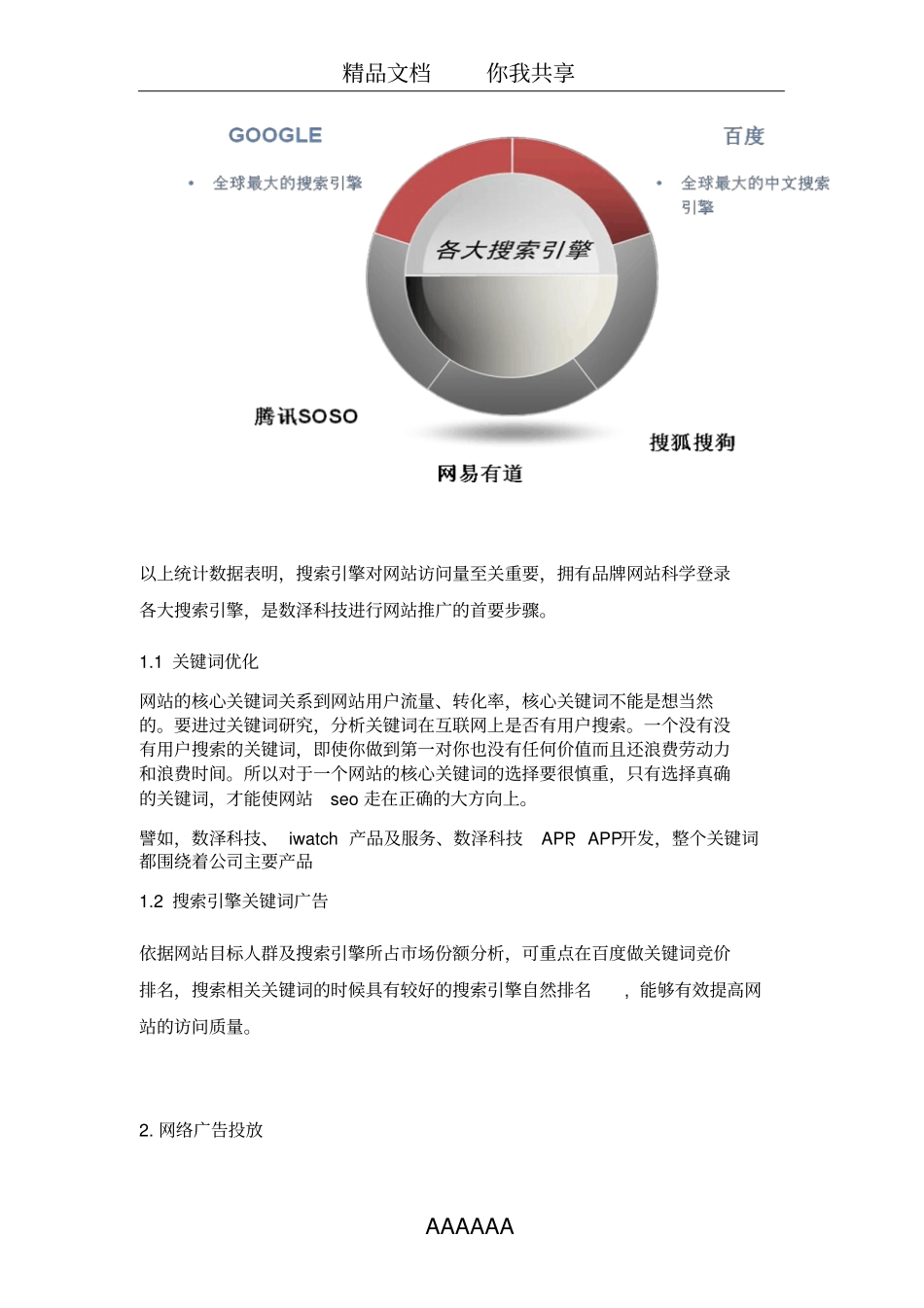 企业网络推广方案-完整版_第2页