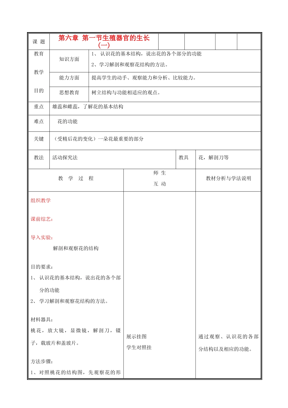 七年级生物上册《生殖器官的生长》教案1 北师大版_第1页