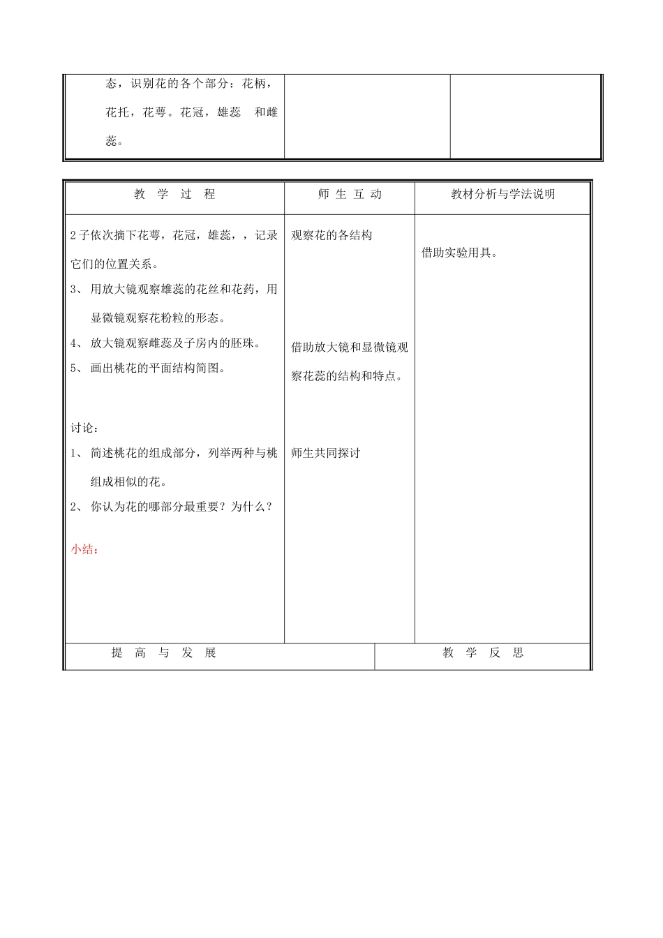 七年级生物上册《生殖器官的生长》教案1 北师大版_第2页