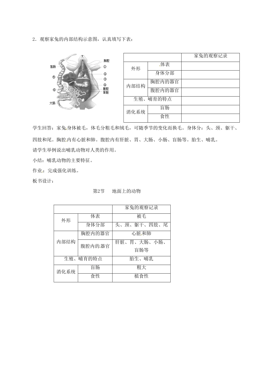 七年级生物下册 第9章《地面上的生物》复习教案 苏科版_第2页