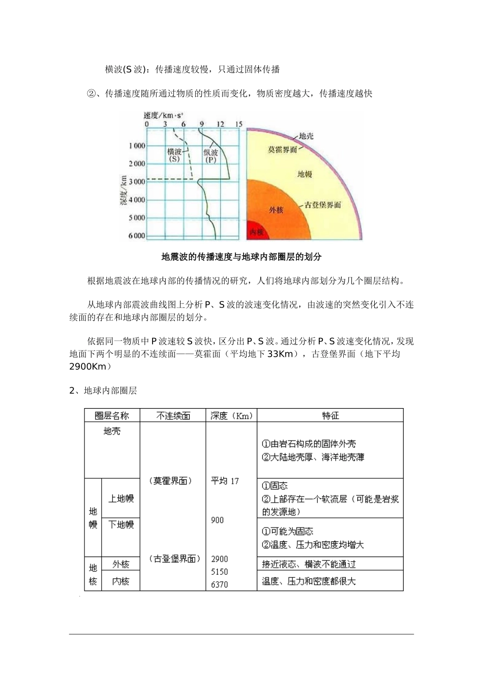 高中地理：1.4《地球的圈层结构》教案（新人教版必修1）_第2页
