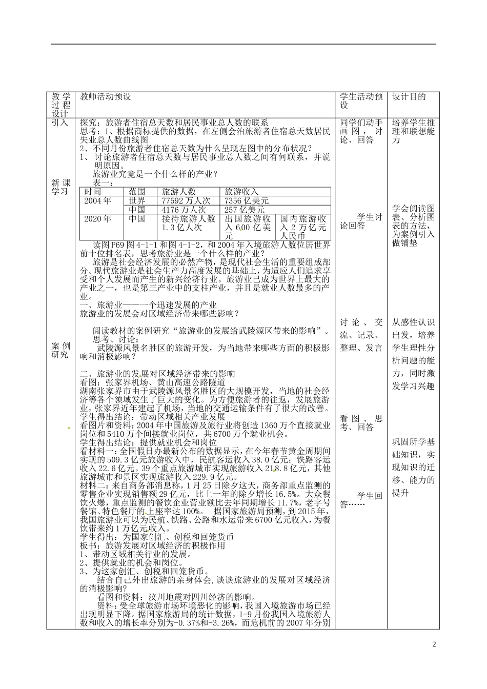 北京市房山区房山中学高中地理 第四章第一节《旅游业的发展及其对区域的影响》教案 中图版选修3_第2页