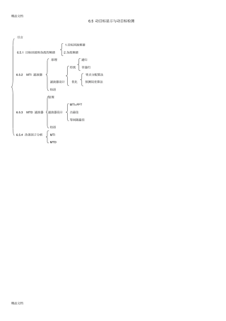 (整理)动目标显示与动目标检测.