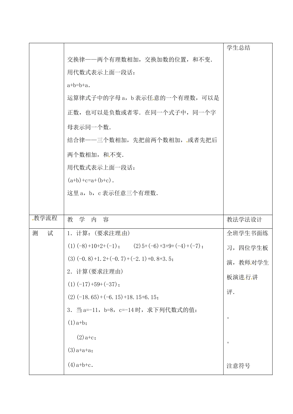 七年级数学上册 第二章 有理数 2.6 有理数的加法 2.6.2 有理数加法的运算律教案2 （新版）华东师大版-（新版）华东师大版初中七年级上册数学教案_第2页