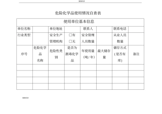 危险化学品使用情况自查表.doc