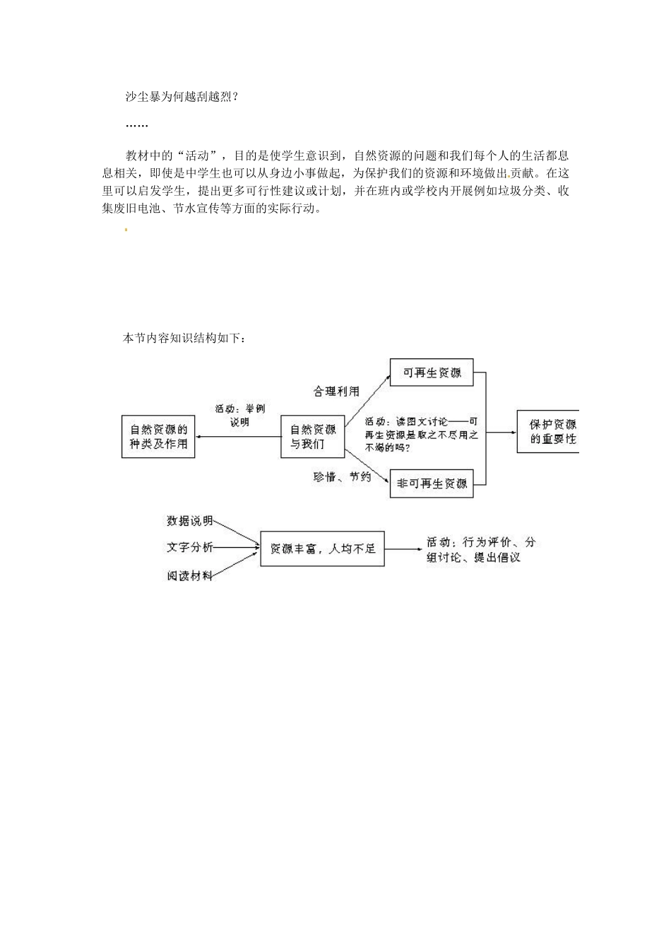 辽宁省辽阳市第九中学八年级地理上册《3.1 自然资源总量丰富人均不足》教案 新人教版_第2页
