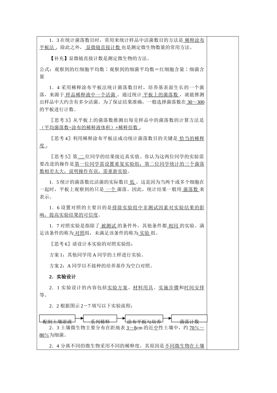 高中生物2.2《土壤中分解尿素的细菌的分离与计数》教案6 新人教版选修1_第2页