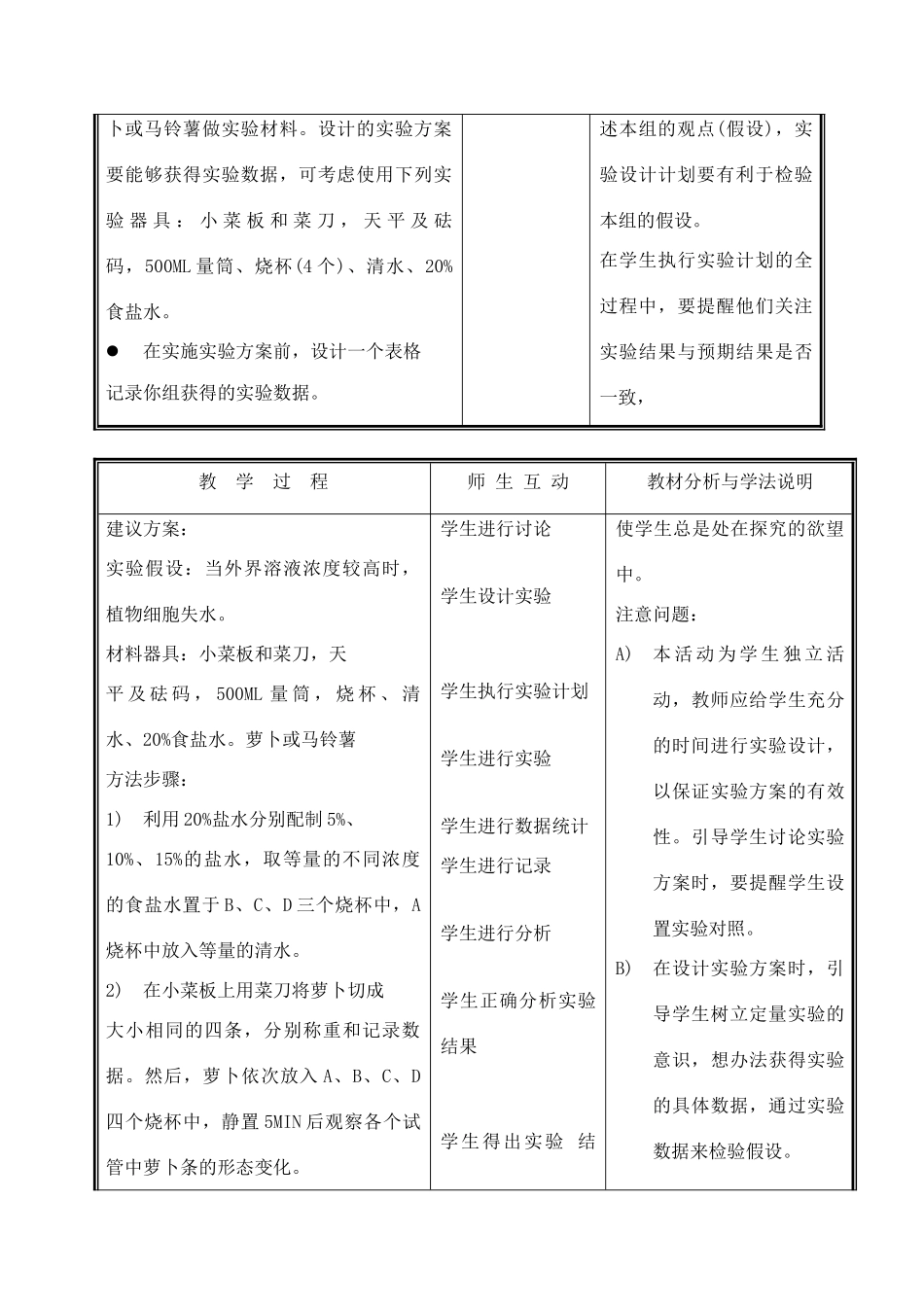 七年级生物上册《吸收作用》教案1 北师大版_第2页