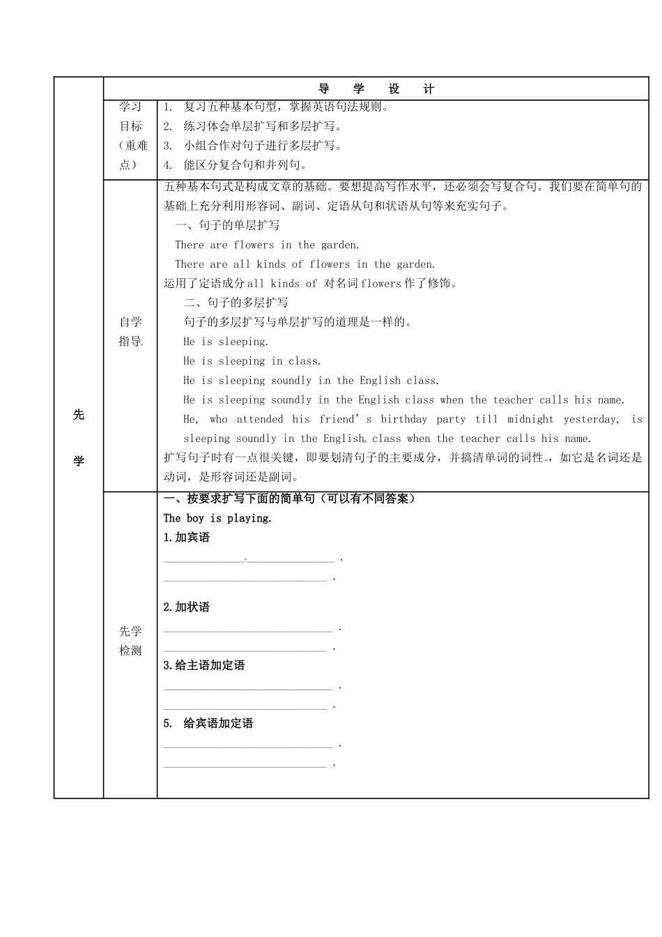 高考英语专题复习 简单句扩写教案-人教版高三全册英语教案_第2页