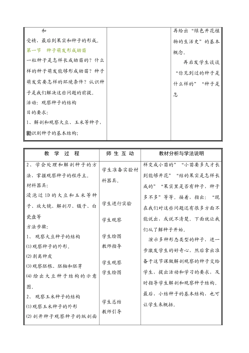 七年级生物上册 第六章 第一节种子萌发形成幼苗(一)教案 北师大版_第2页