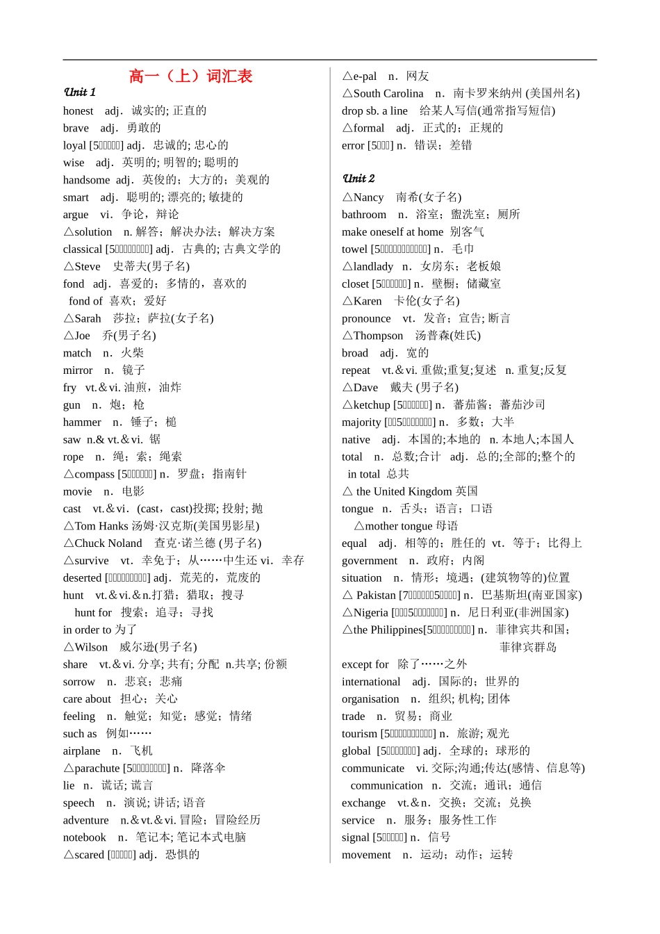 高一英语词汇上册 按字母排序新人教新课标必修1_第1页
