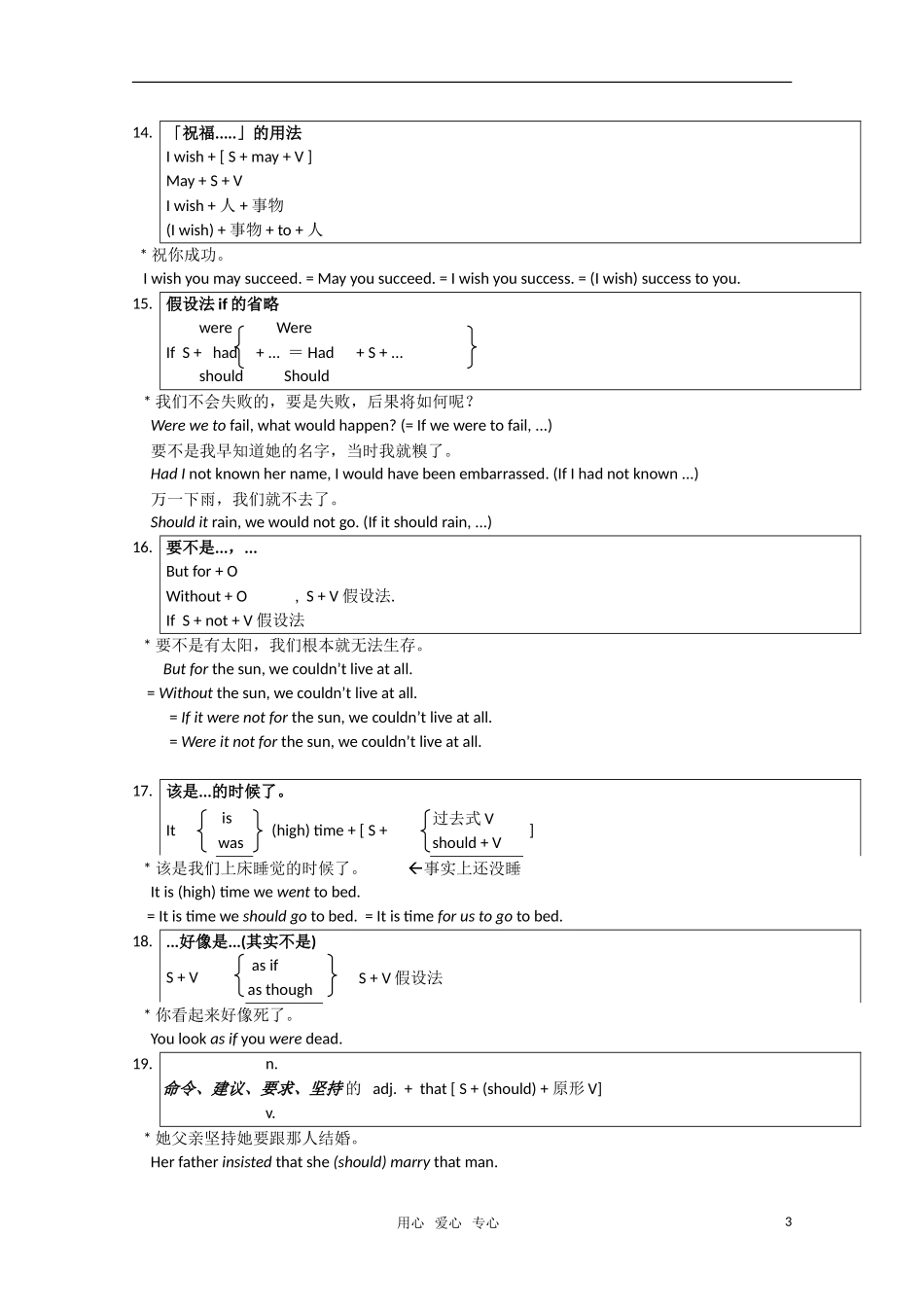 高三英语写作常用句型教案及优秀句子汇编_第3页