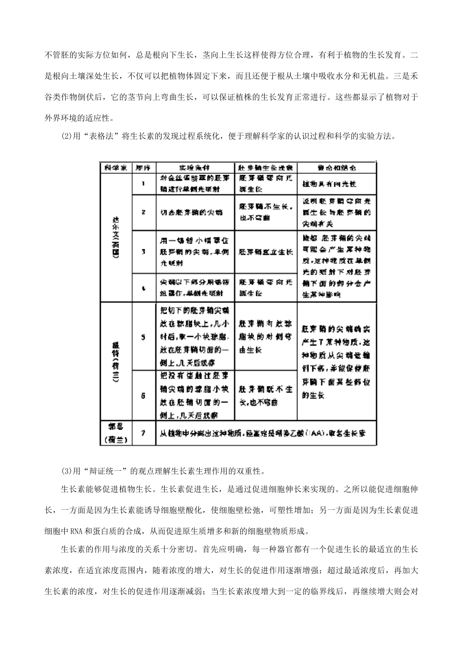 高中生物植物的激素调节教案一 旧人教 必修1_第2页