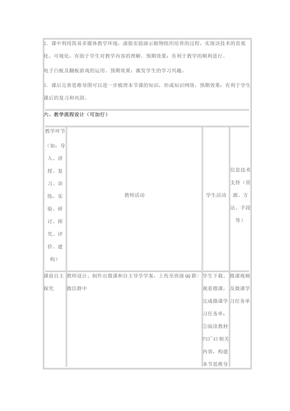 高考生物一轮复习 植物的细胞工程教案-人教版高三全册生物教案_第3页