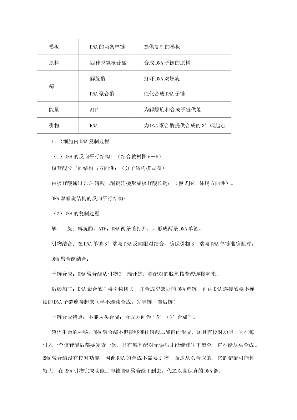 高中生物 第六章 蛋白质和DNA技术 6.2 DNA片段的扩增---PCR技术复习教案 中图版选修1-中图版高二选修1生物教案_第2页