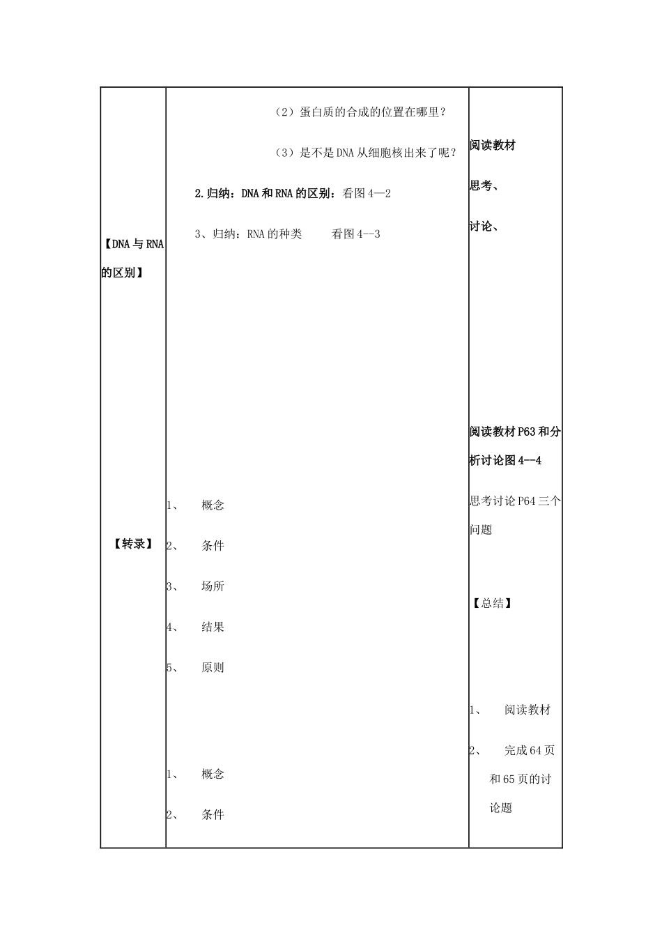 高中生物下学期第7周教学设计2-人教版高中全册生物教案_第2页