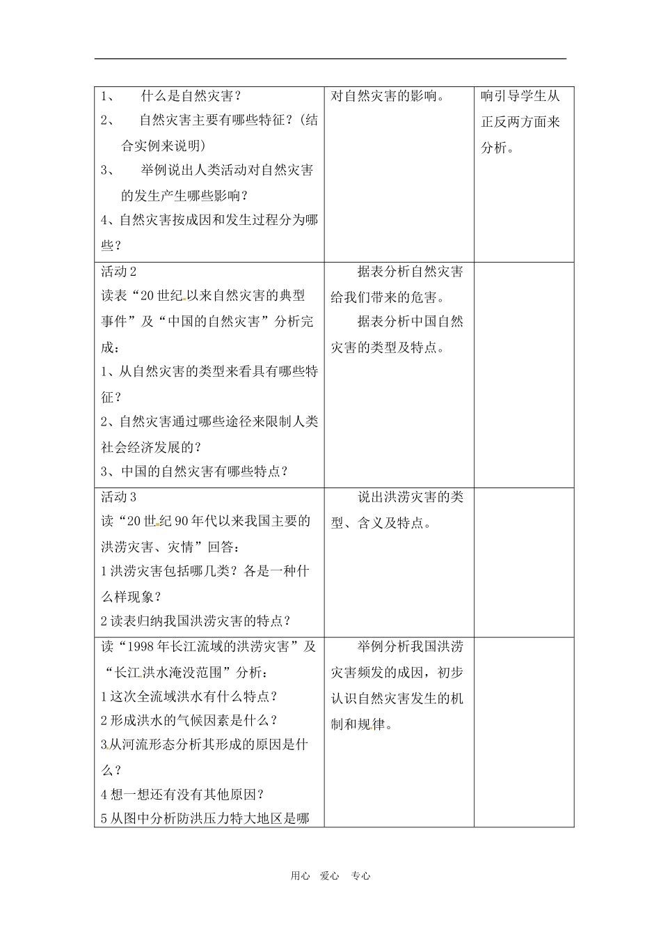 高中地理：第4章_44《自然灾害对人类的危害》教案湘教版必修1_第2页