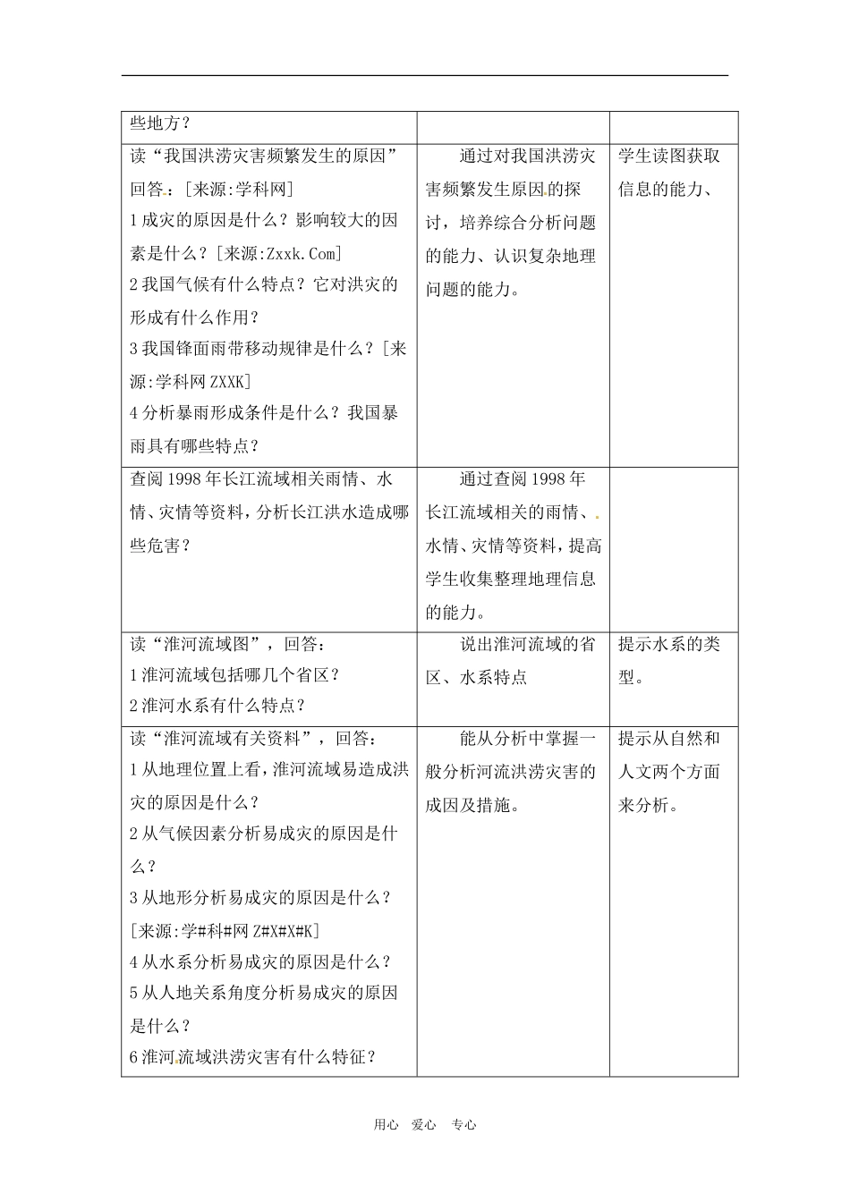 高中地理：第4章_44《自然灾害对人类的危害》教案湘教版必修1_第3页