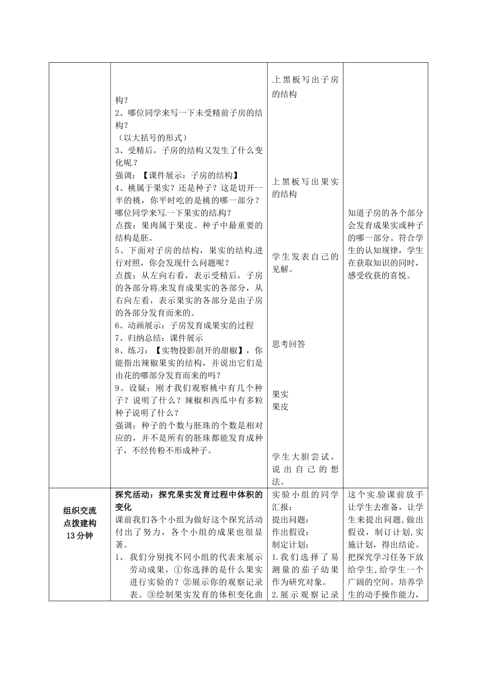 山东省枣庄市峄城区吴林街道中学八年级生物上册 4-1-3 果实和种子的形成（第一课时）教案 济南版_第2页
