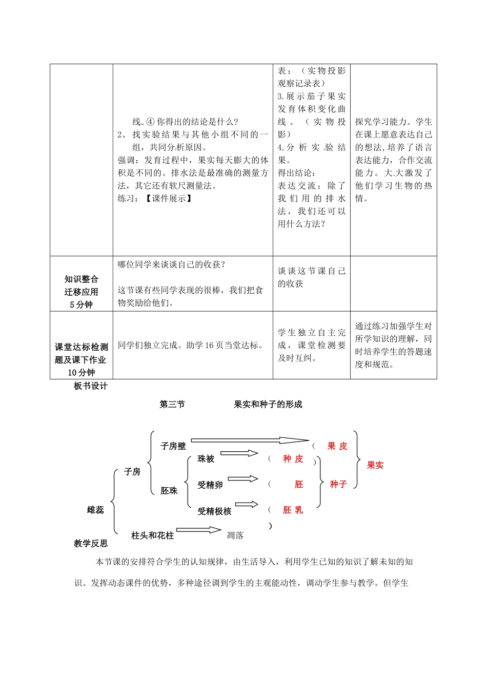 山东省枣庄市峄城区吴林街道中学八年级生物上册 4-1-3 果实和种子的形成（第一课时）教案 济南版_第3页