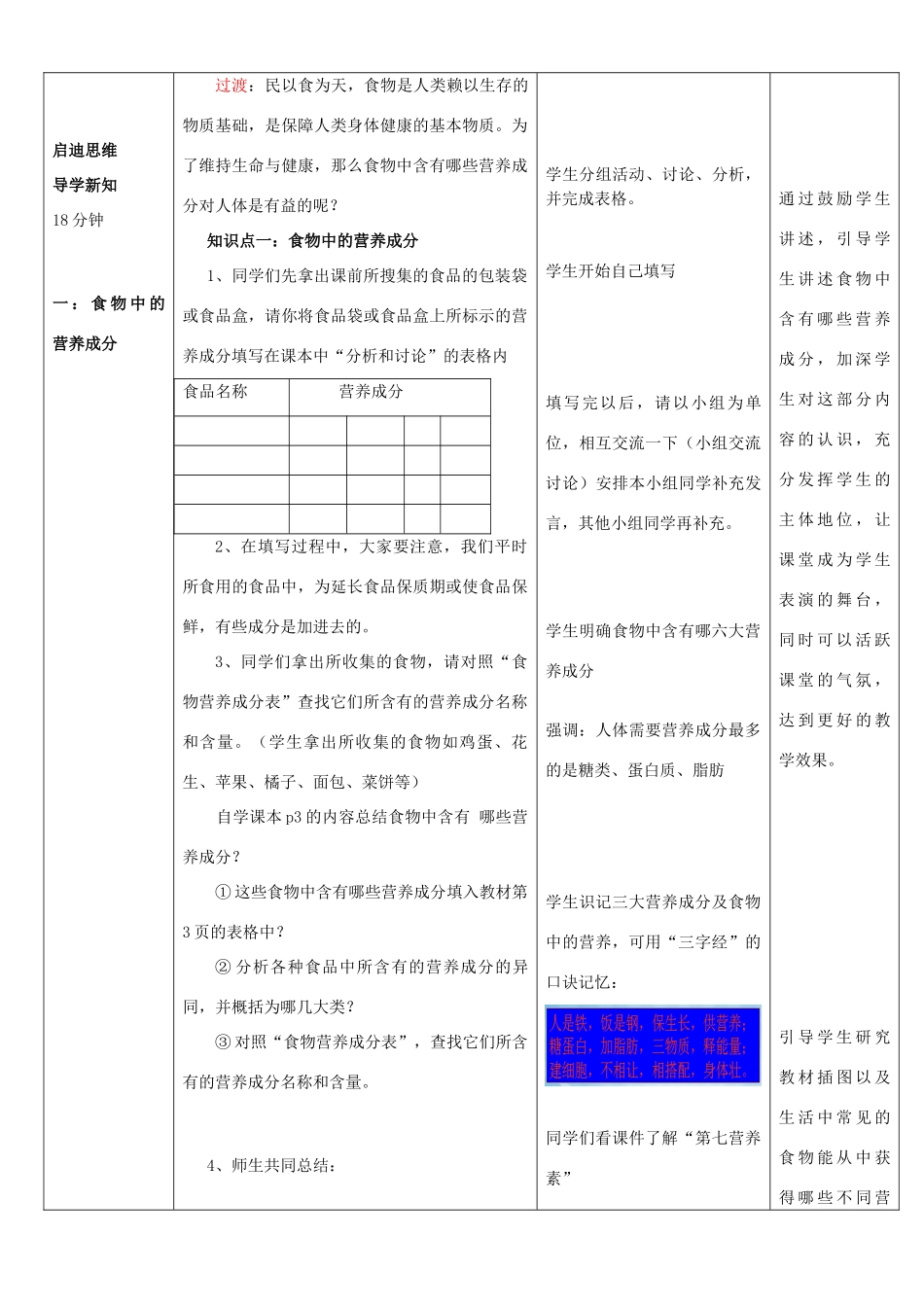 七年级生物下册 第一节 食物的营养成分教案 济南版_第2页