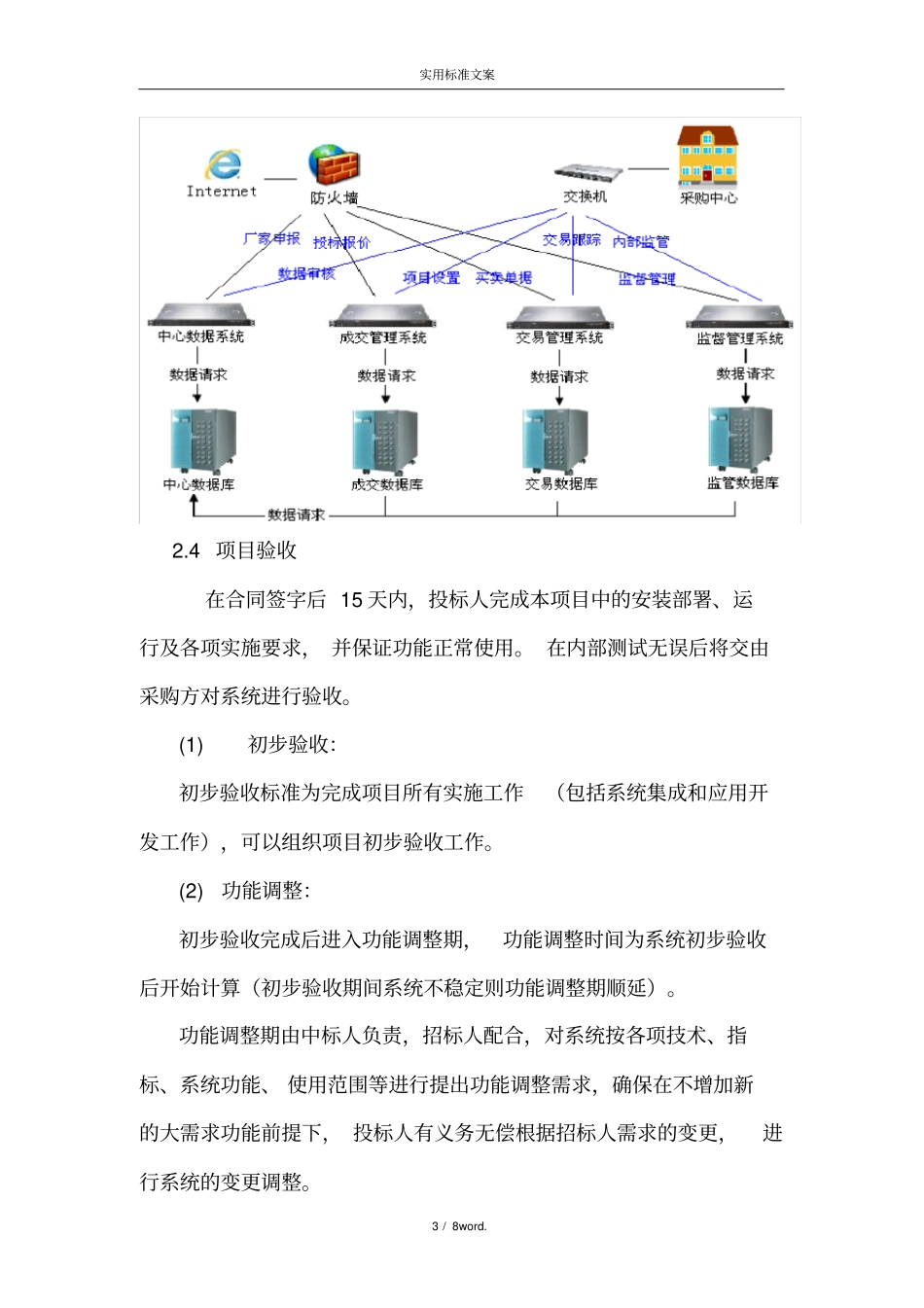 平台软件售后服务方案设计#精选._第3页