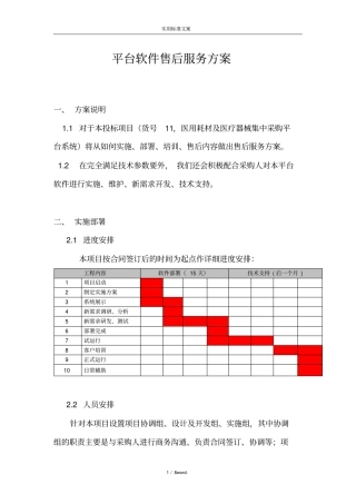 平台软件售后服务方案设计#精选.