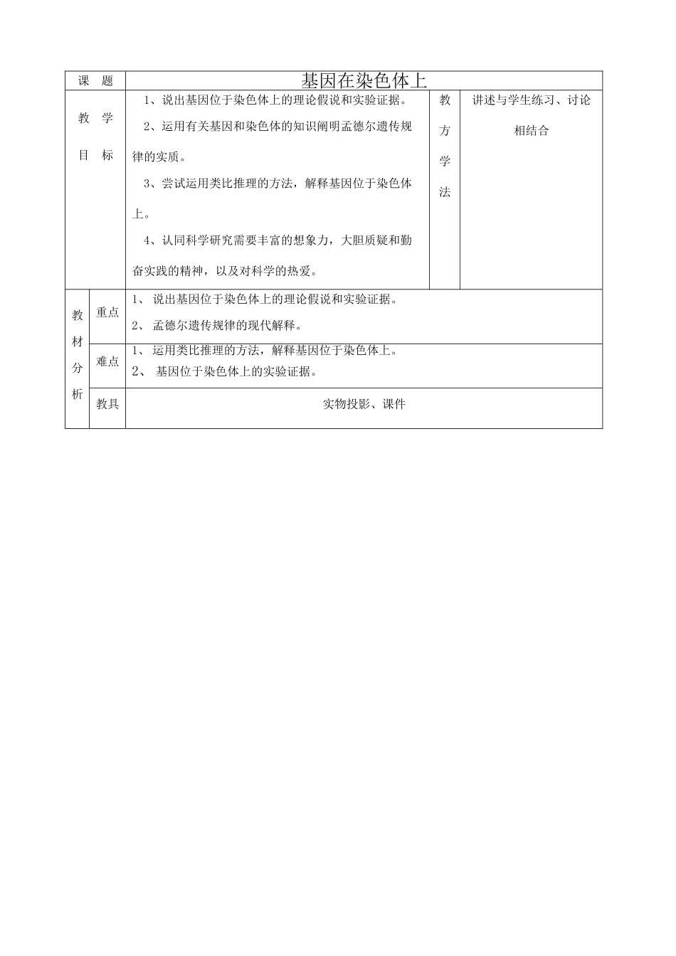 高中生物基因在染色体上教案1新课标 人教版 必修2_第1页