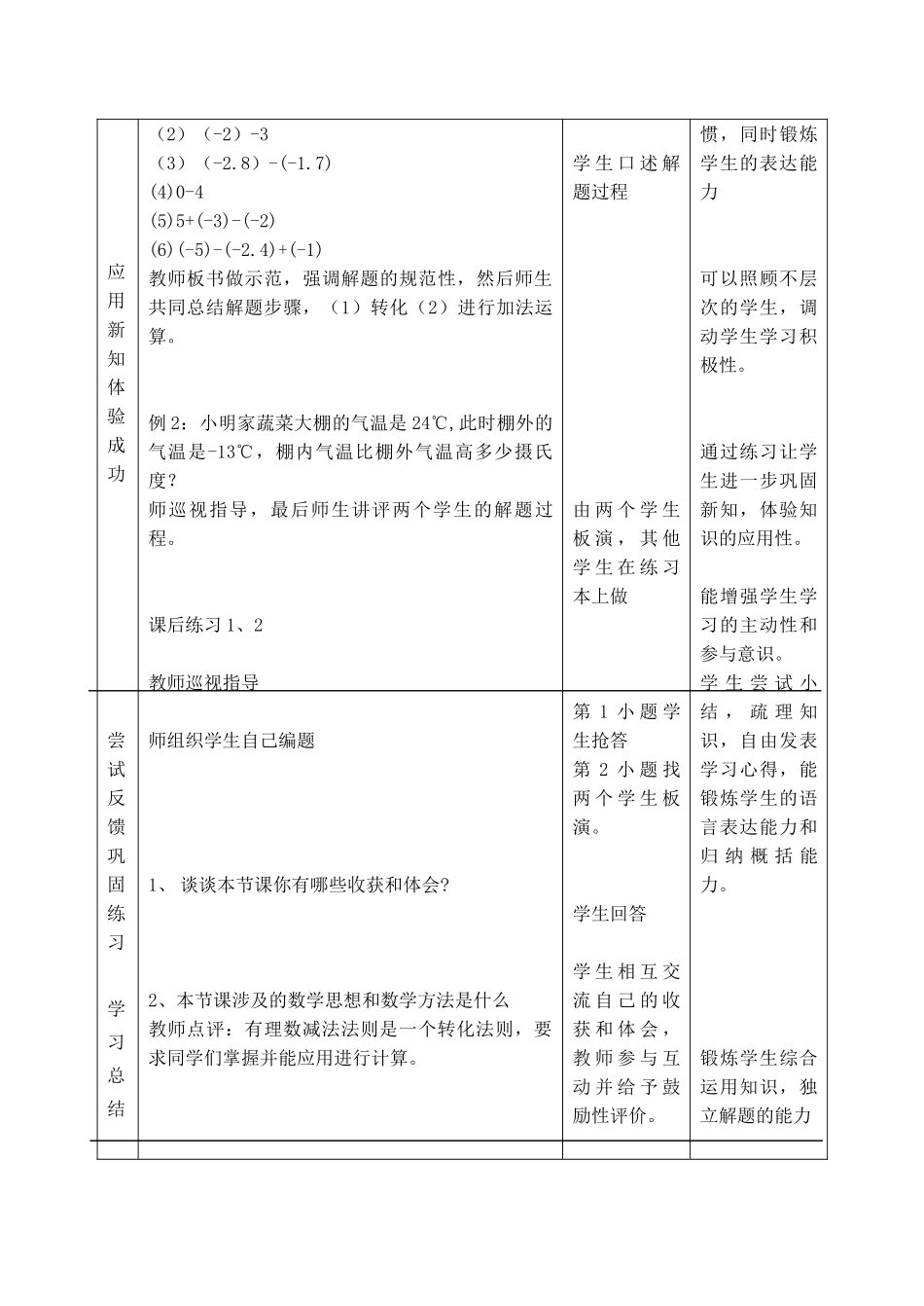 七年级数学上 2.6有理数的减法教案冀教版_第3页