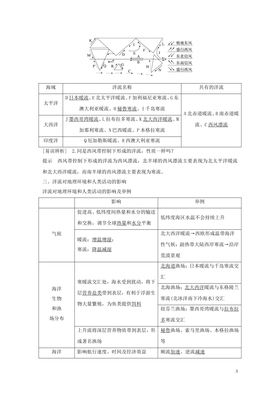 （四川专用）高考地理一轮复习 第四单元 地球上的水 第15讲 洋流教案（含解析）新人教版-新人教版高三全册地理教案_第3页