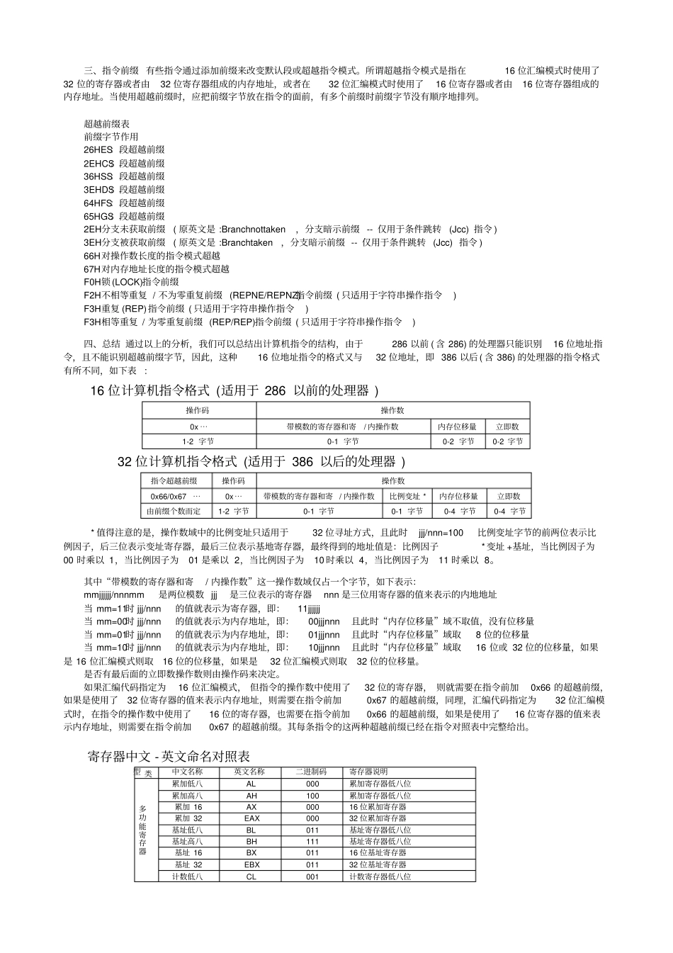 大全指令二进制代码手册_第2页