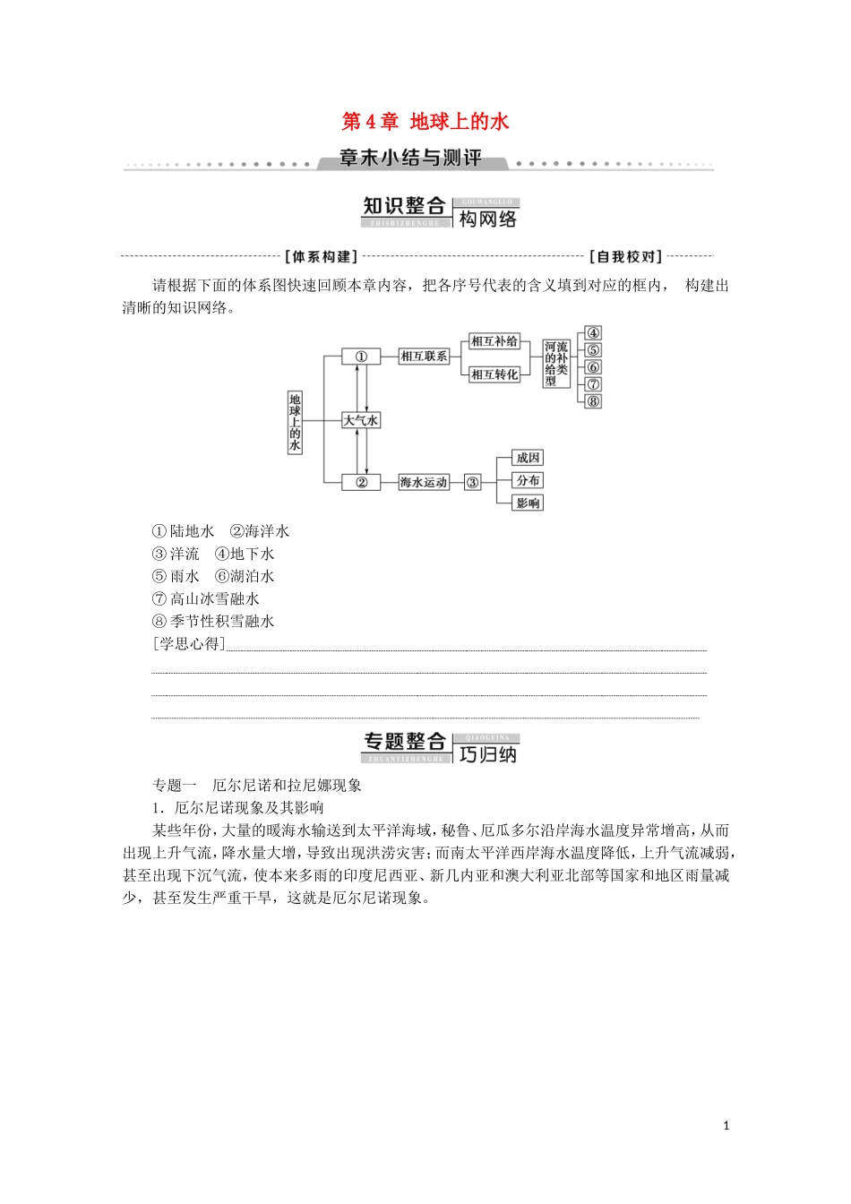 高中地理 自然地理基础 第4章 地球上的水章末小结与测评教案 鲁教版-鲁教版高二全册地理教案_第1页