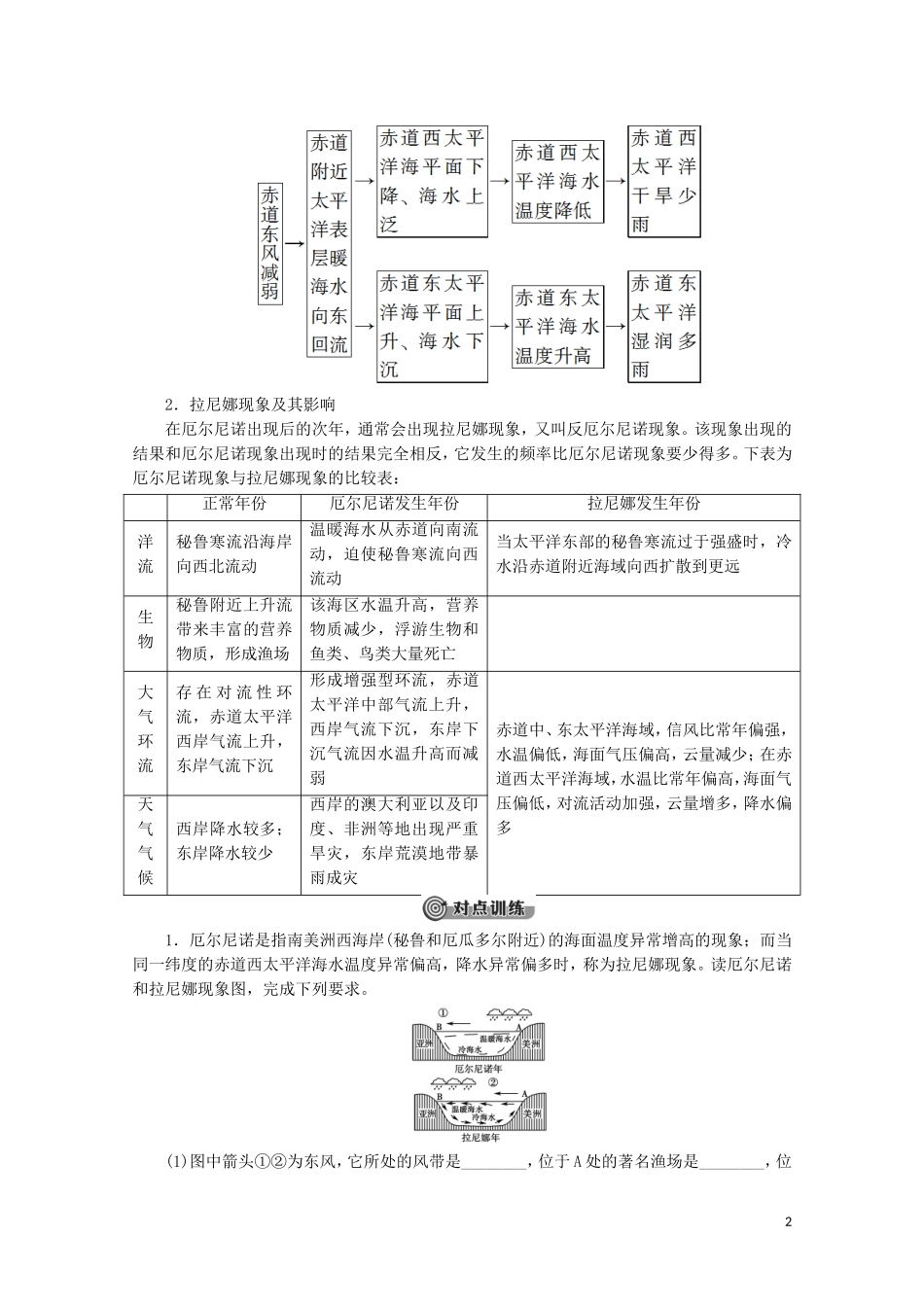 高中地理 自然地理基础 第4章 地球上的水章末小结与测评教案 鲁教版-鲁教版高二全册地理教案_第2页