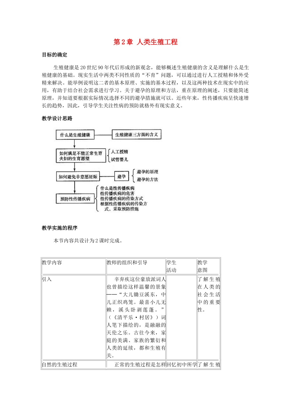 高中生物 第三单元 生物科学与人类健康 第二章 人类生殖工程 3.2 人类生殖工程（1）教案 中图版选修2-中图版高二选修2生物教案_第1页