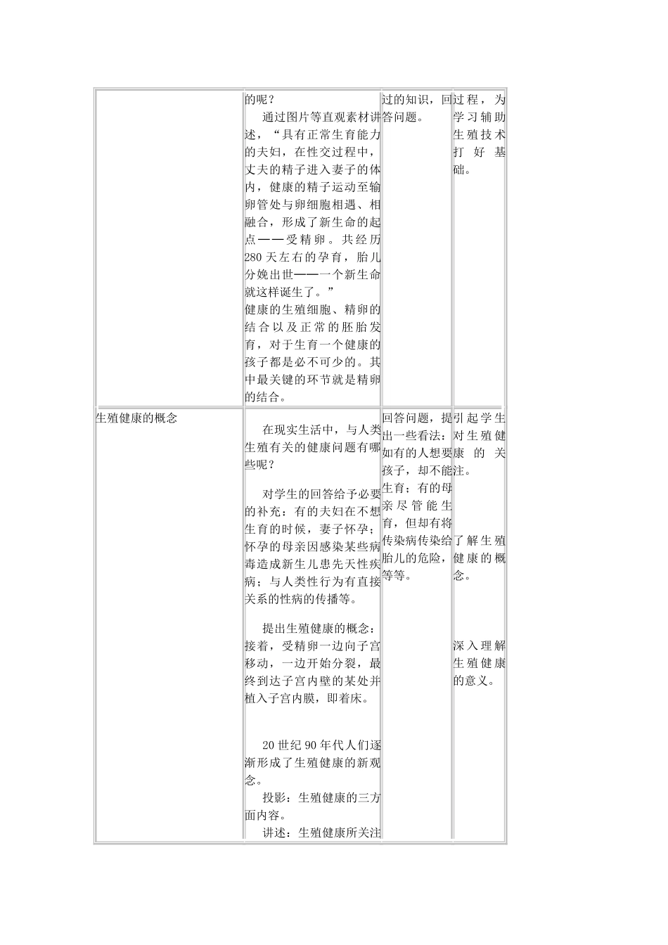 高中生物 第三单元 生物科学与人类健康 第二章 人类生殖工程 3.2 人类生殖工程（1）教案 中图版选修2-中图版高二选修2生物教案_第2页