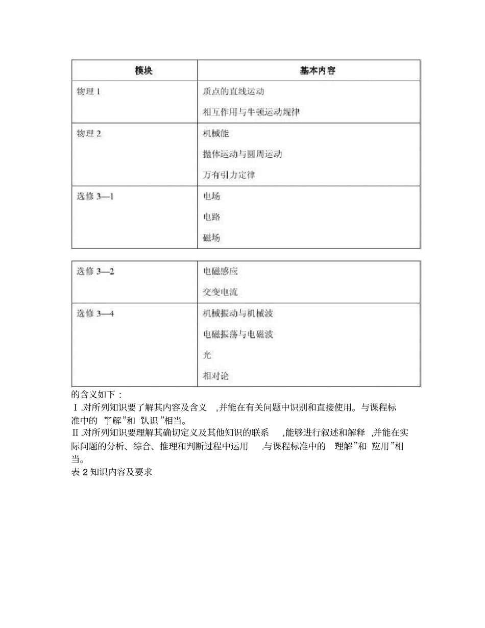 四川高考物理考试大纲_第3页