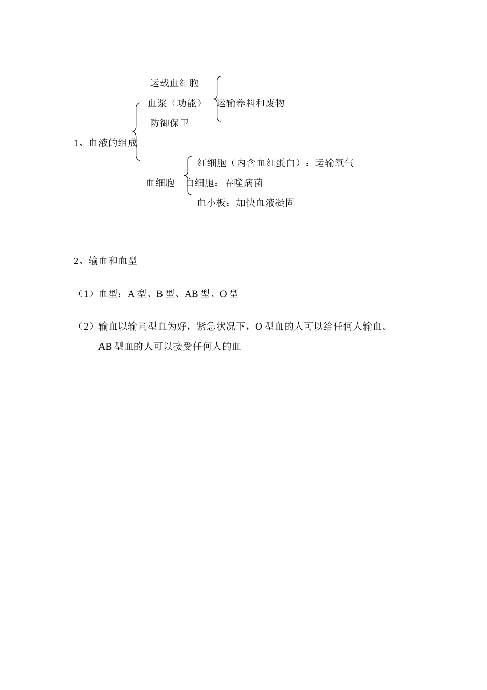 七年级生物下册 10.1  血液和血型教案 苏教版_第3页