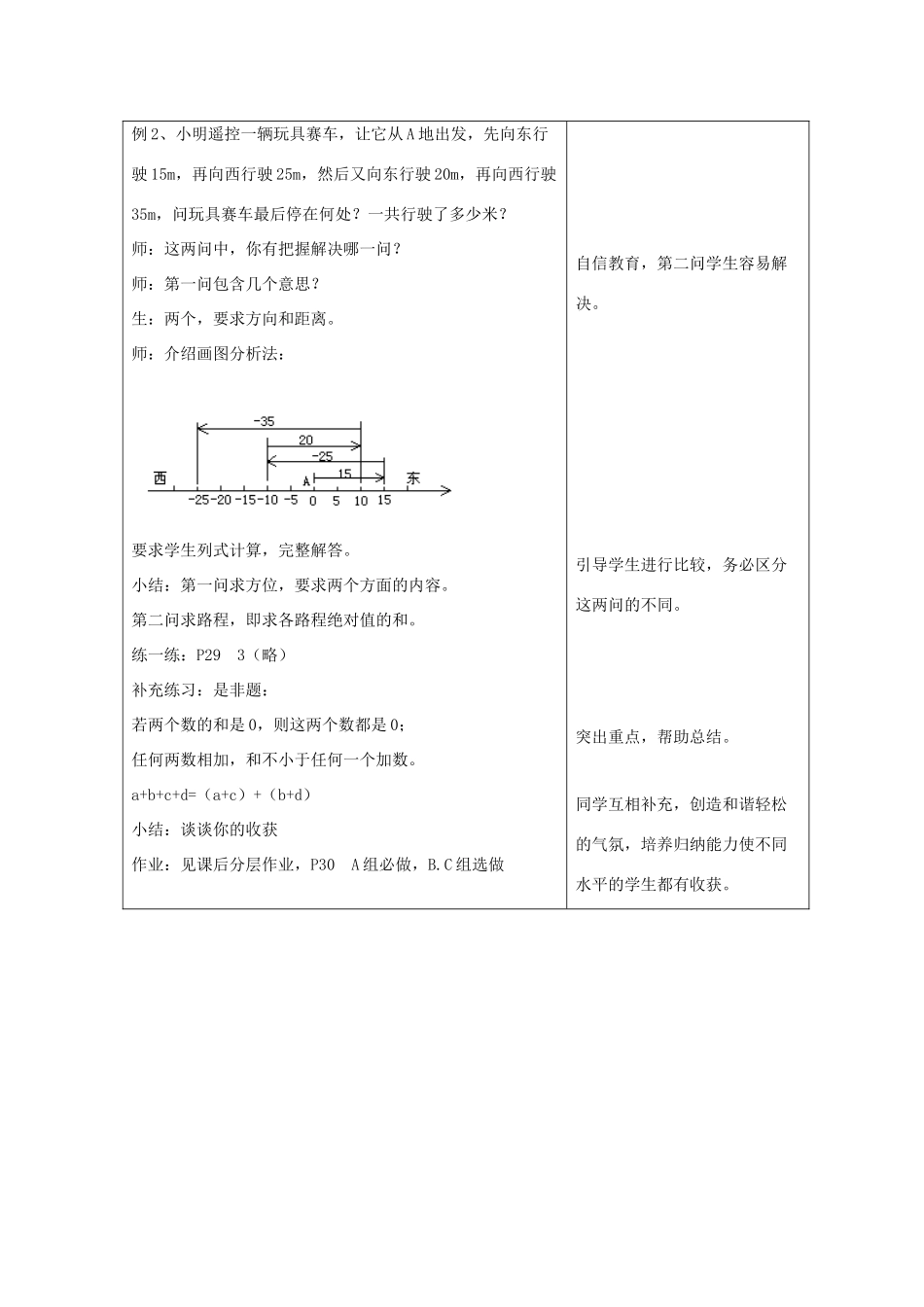 七年级数学上册 第二章 有理数及其运算 2.4 有理数的加法 第2课时 有理数加法的运算律教学设计2 （新版）北师大版-（新版）北师大版初中七年级上册数学教案_第3页