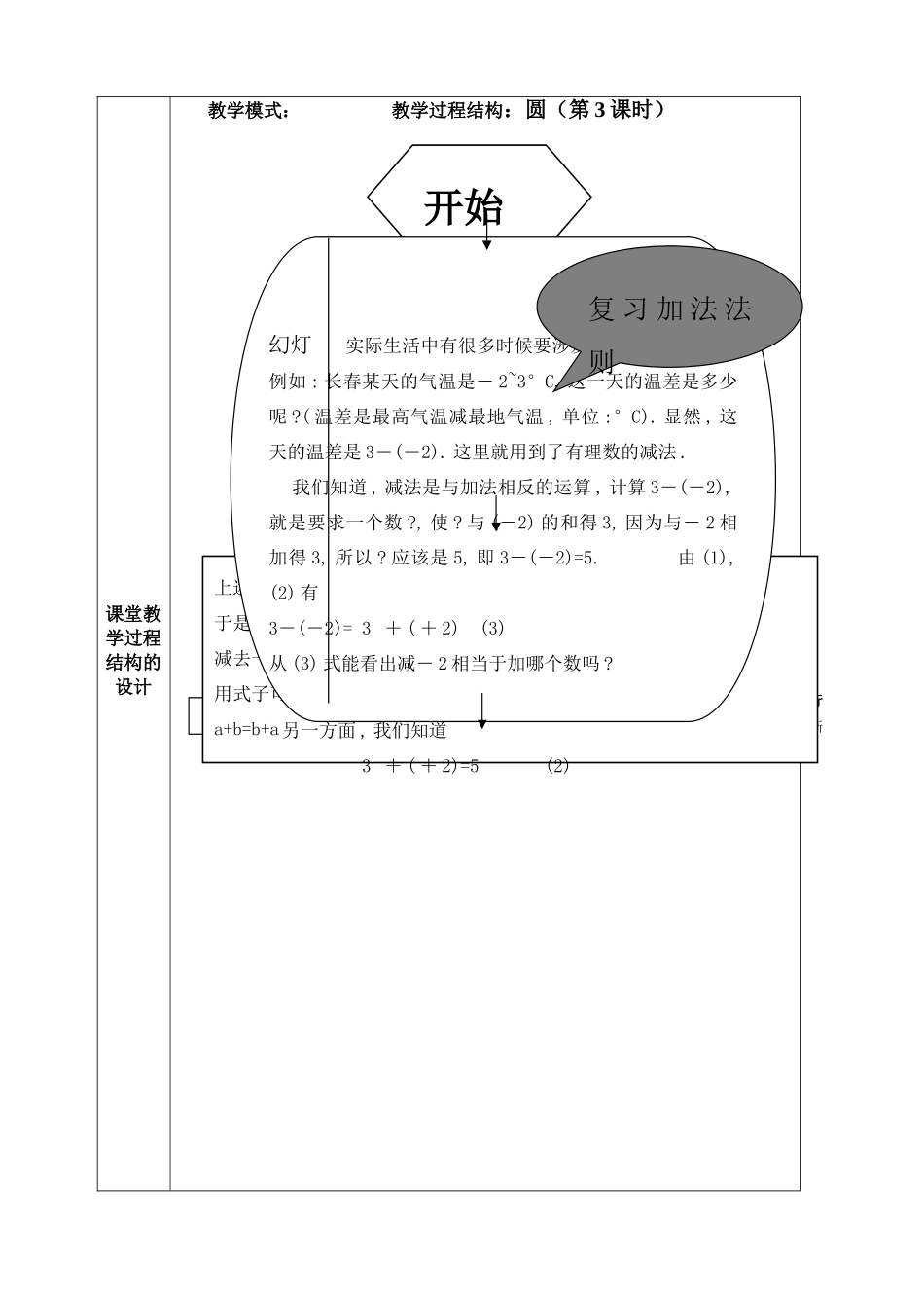 七年级数学上册 第一章 有理数的减法 课程设计 新人教版_第3页