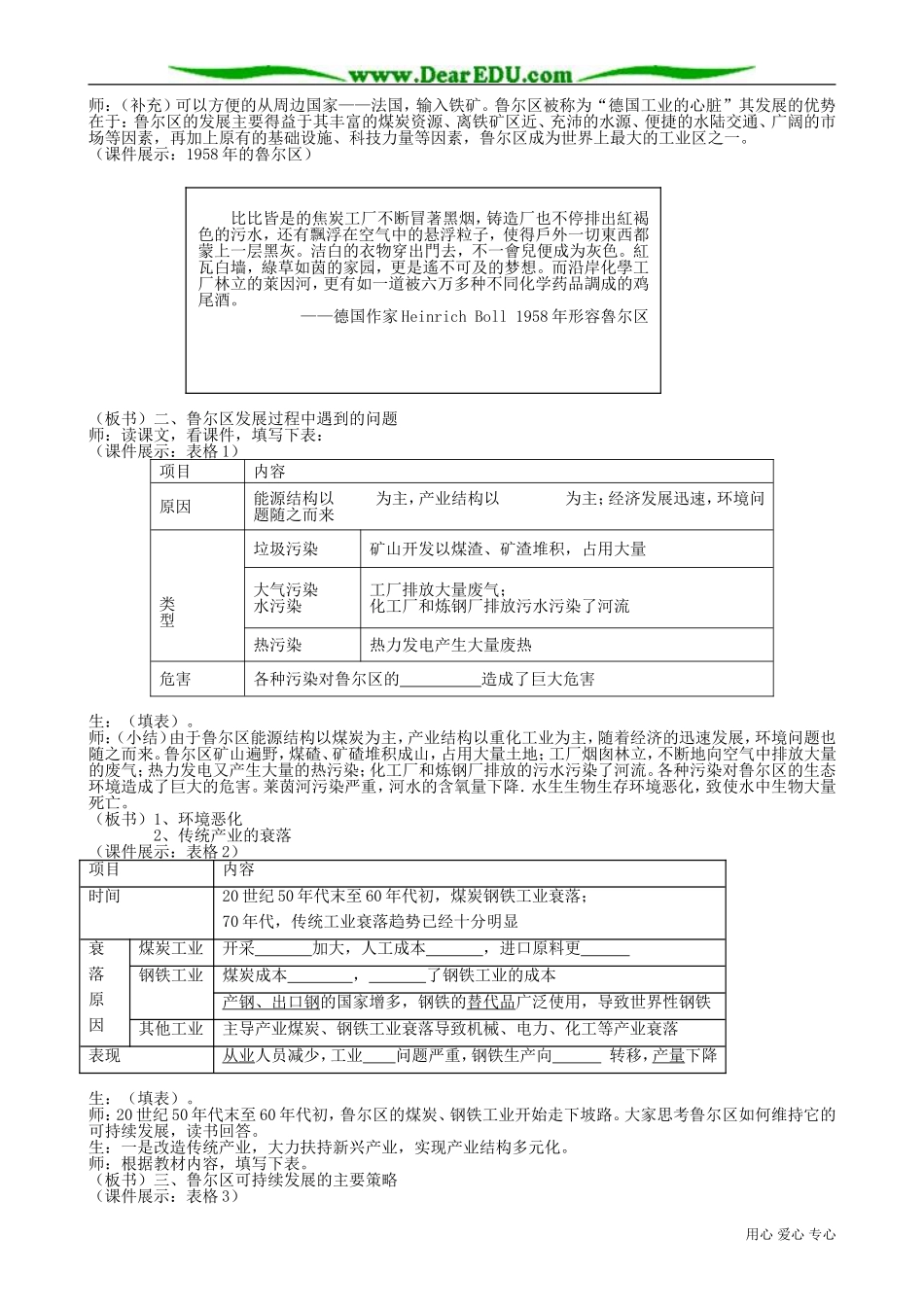 高中地理必修3资源开发与区域可持续发展 鲁尔区例_第2页
