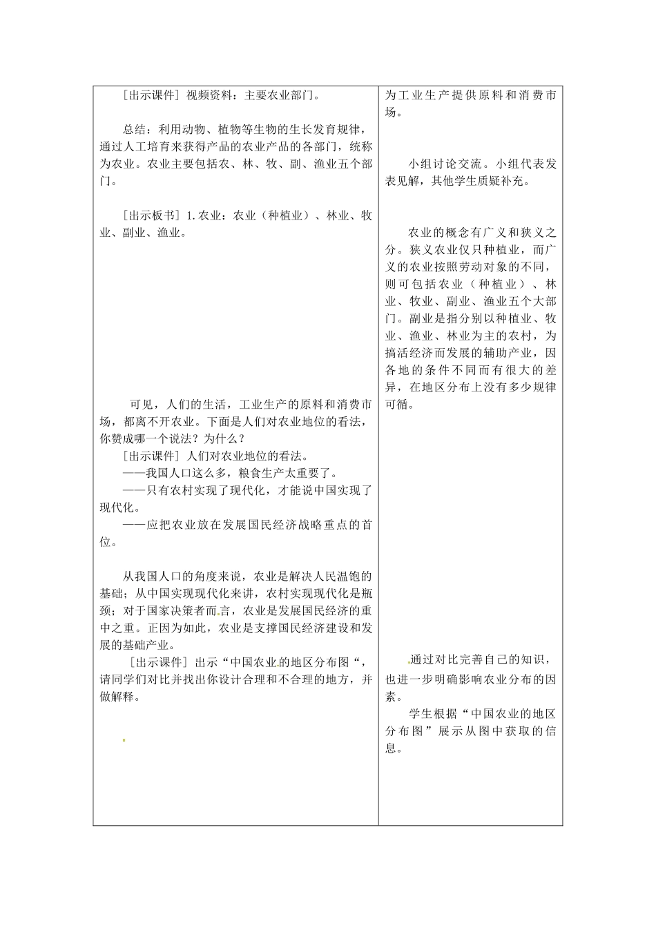 山东省郯城县第三初级中学八年级地理上册《第四章第二节因地制宜发展农业》教案 新人教版_第2页