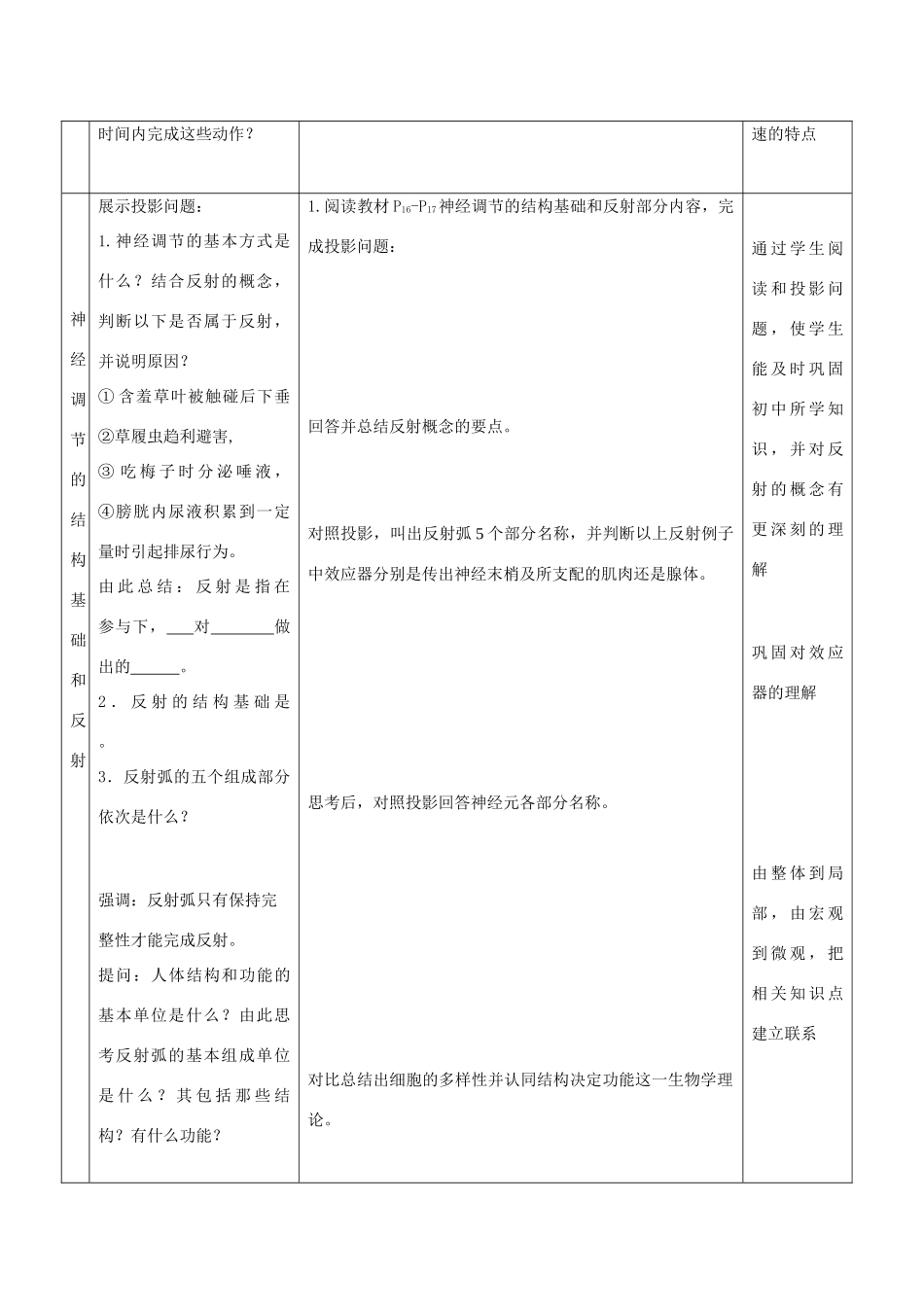 高中生物《通过神经系统的调节》教案12 新人教版必修3_第2页