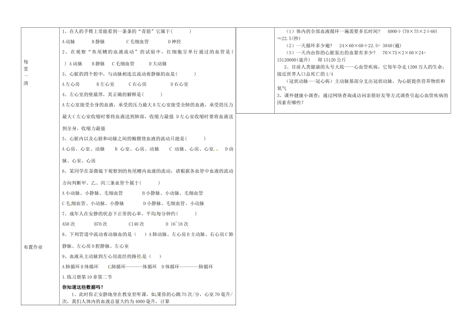 辽宁省抚顺市第二十六中学七年级生物下册《第10章 第二节 血液循环》教学案3 新人教版_第2页