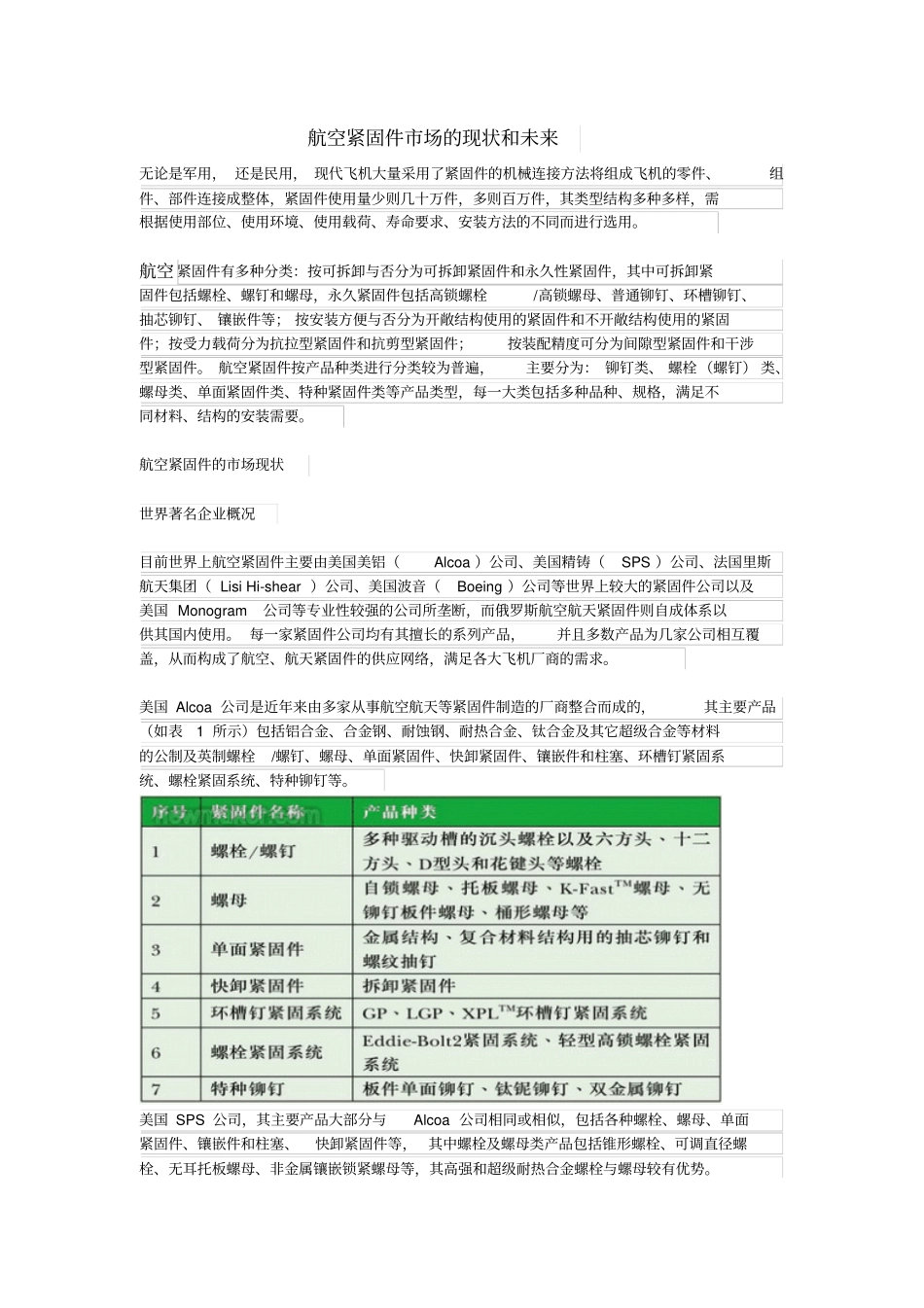 世界先进航空紧固件进展_第1页
